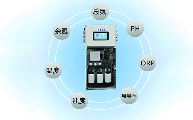 供水管网水质分析系统