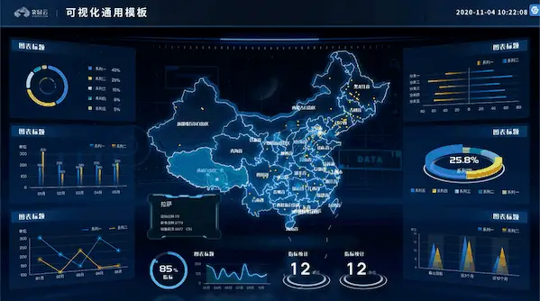数据可视化