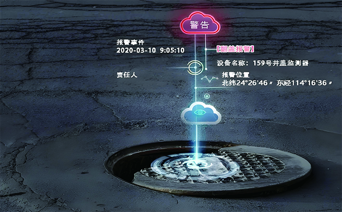 智慧井盖