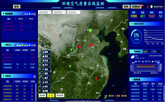 环境大气污染物监测