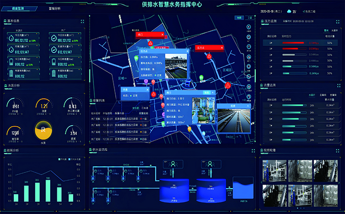 供水管网地理信息系统(GIS)