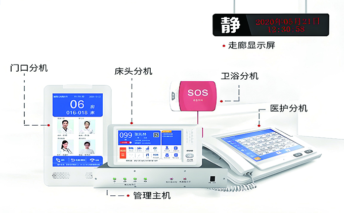 医护对讲系统
